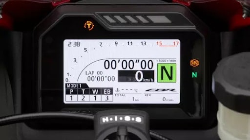 2020 Honda CBR600RR launched in Japan